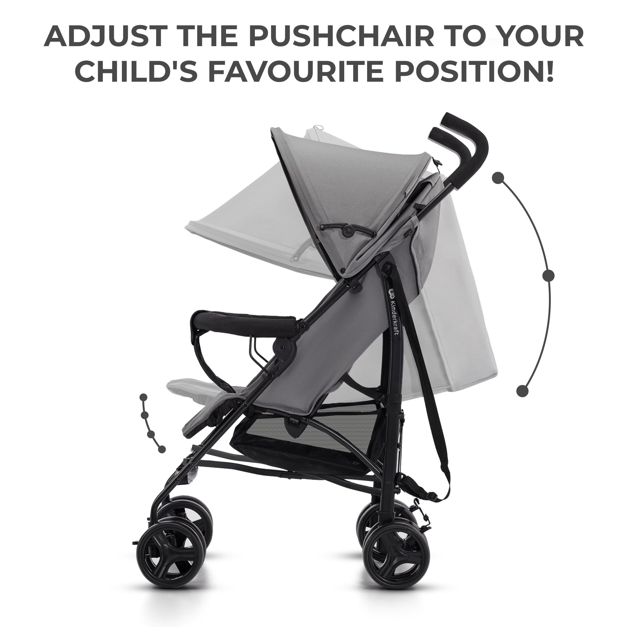 Stroller View 4